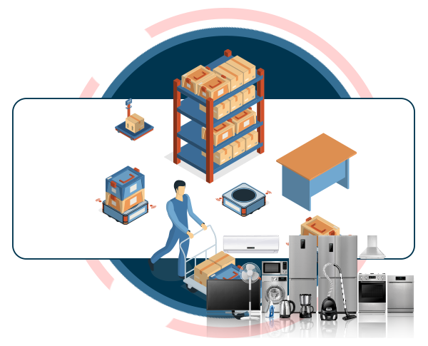 parameter wise inventory management