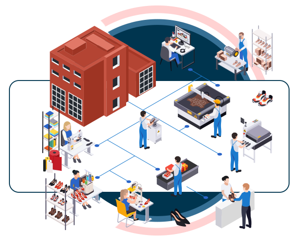 centralized-inventory