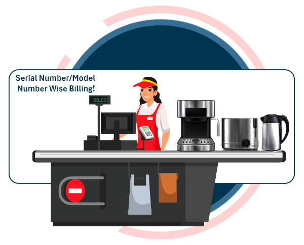 serial number model number wise