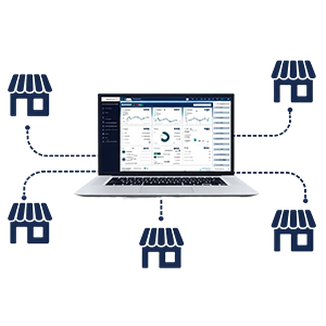 retail chain management